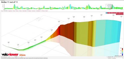 This hill sucks. Just saying.