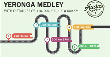 Audax Theme