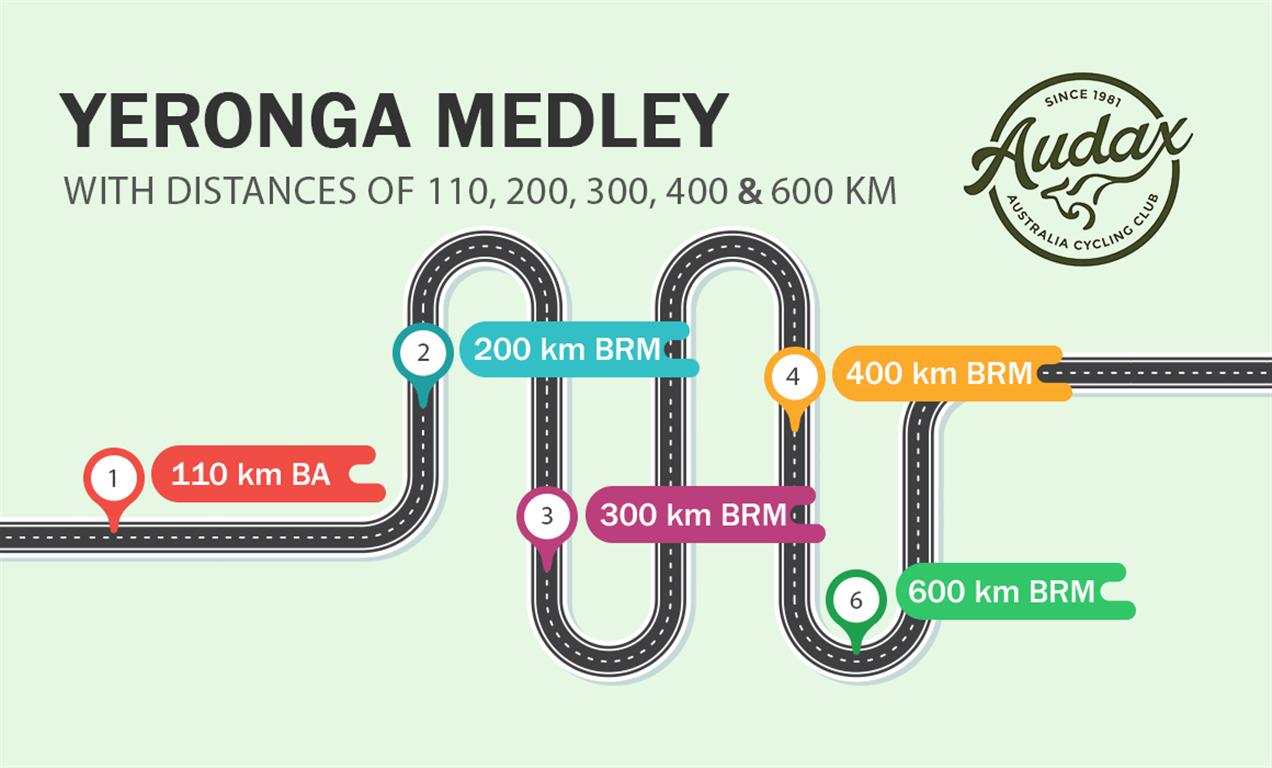 Audax Theme