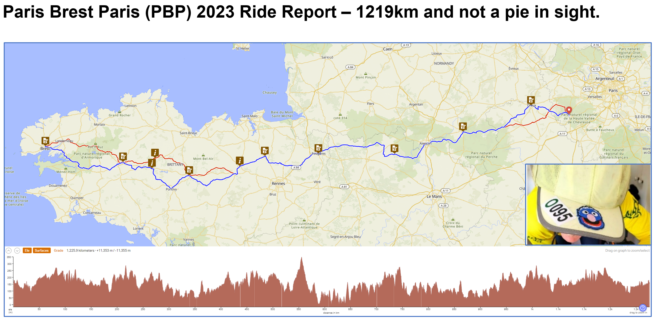 Audax Theme